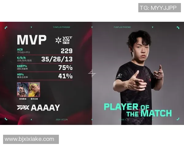 职业联赛最新动态FPX凭借60分稳居积分榜首位